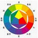 下载DIV+CSS网页设计之网页配色方案 Word文档合集带图带颜色代码