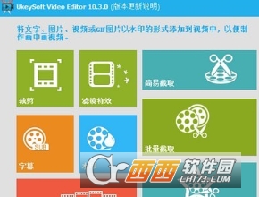 视频编辑工具Ukeysoft Video Editor