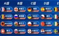 2016欧洲杯决赛对阵图 最新完整版