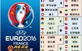 下载2016年法国欧洲杯四强历史战绩比分预测 最新完整版