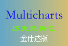 国联期货MultiCharts金仕达期货历史数据包 官方版