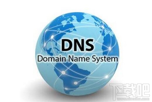 dns服务器是什么 dns有什么用