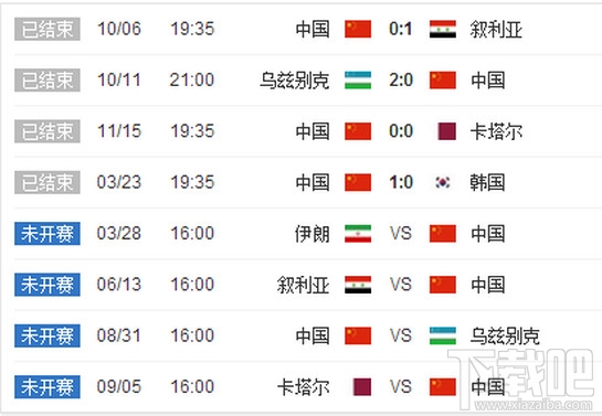 世预赛12强赛中国队赛程 世预赛中国队赛程