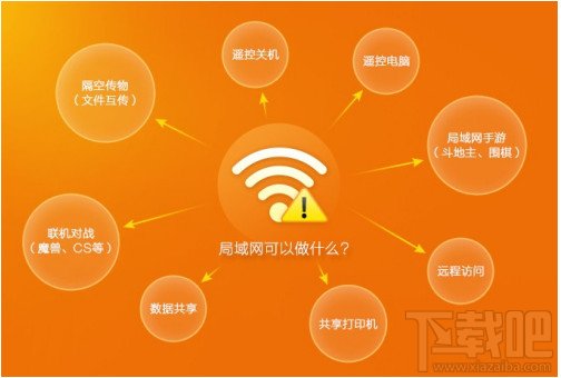 猎豹免费WiFi5.0新功能使用 校园网破解神器下载