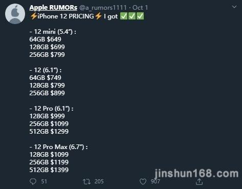 iPhone 12系列价格再曝光 649到1399美元不等 