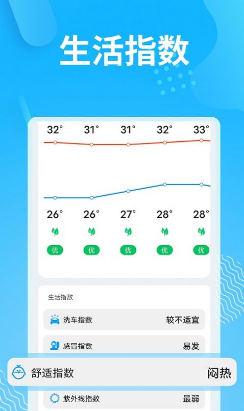 精简天气官方版下载-精简天气app下载安装 v1.0.0